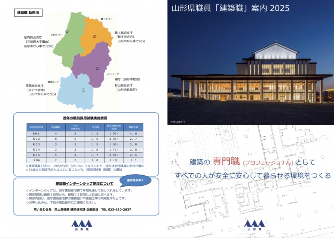 建築職案内2025